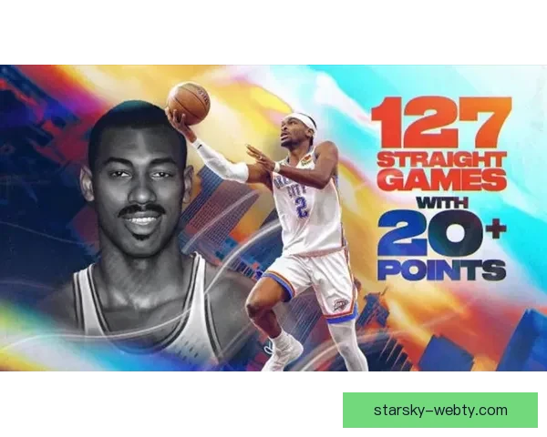 亚历山大刷新纪录连续127场20+